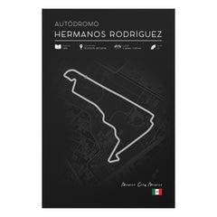 Autódromo Hermanos Rodríguez Poster – Formula 1 Track Wall Art Print