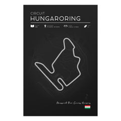 Hungaroring Circuit Poster – Formula 1 Track Wall Art Print