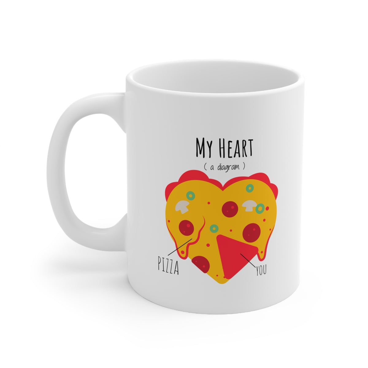 My Heart Diagram Mug – Funny Pizza Valentine’s Gift for Him or Her | 11oz & 15oz Ceramic Coffee Cup